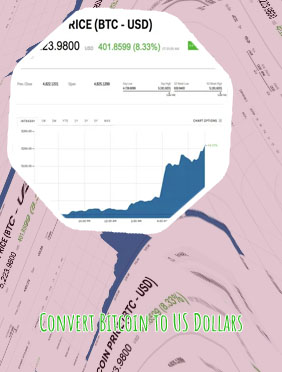 Bitcoin to dollar conversion rate