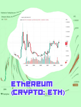 Ether prices