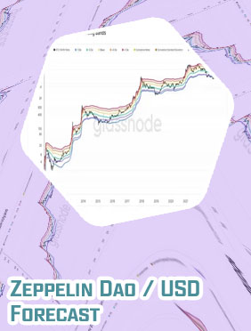 Zep crypto price